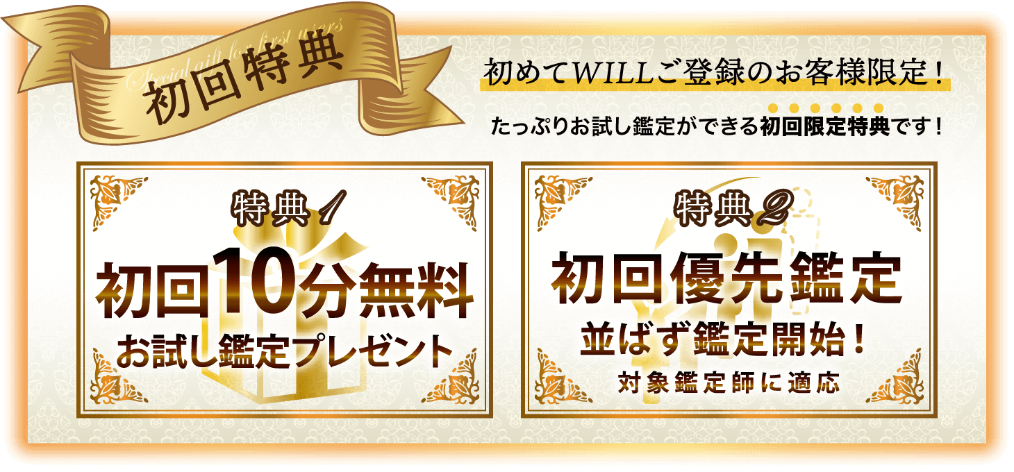 電話占いランキング